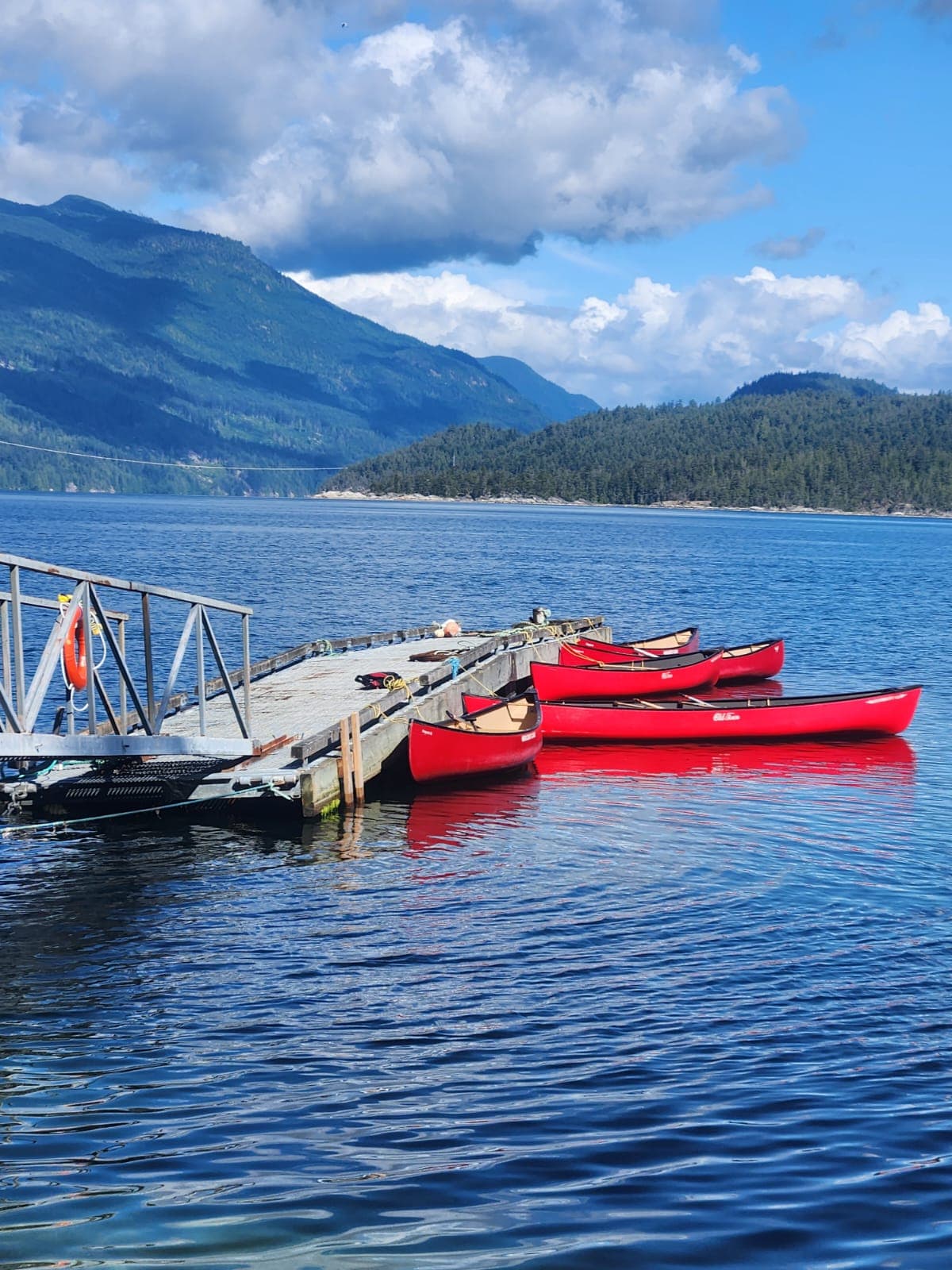 BC Explorer - Canada Afternoon - Activities - Afternoon 4